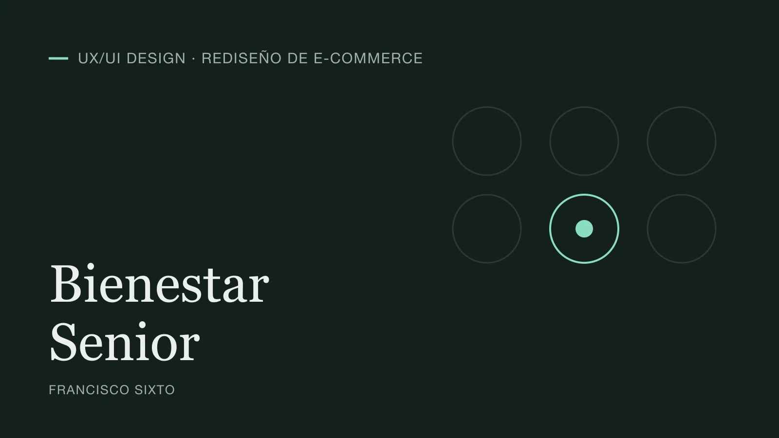 Typographic cover of the Bienestar Senior case, an e-commerce UX/UI redesign