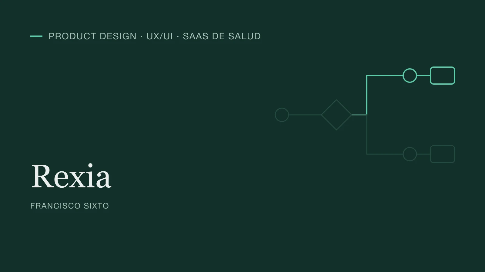 Typographic cover of the Rexia case, product design for a healthcare SaaS